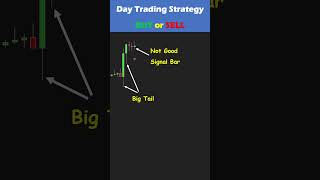 Buy or Sell 8 daytrading [upl. by Euv647]