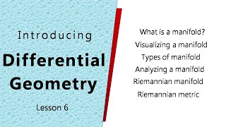 Manifold  Riemannian Manifold  Differential geometry lecture video  Differential geometry lecture [upl. by Livvi]