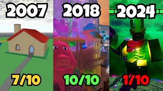 The Evolution of Roblox Events [upl. by Lunn729]