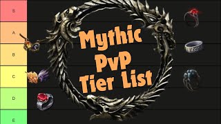 Ranking ALL ESO Mythics In PvP  Gold Road 2024 Edition [upl. by Lim]