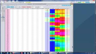 Importing Core Data to a well log and shifting core using GeolOil [upl. by Hadihahs]