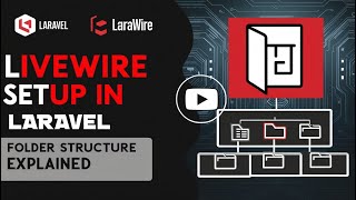 Installation and Setup of Livewire in Laravel  StepbyStep Guide  Devefy Ashish [upl. by Griffin]