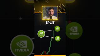 Nvidia Stock Split A Buying Opportunity for NVDA Investors [upl. by Nnaacissej]