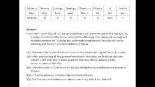 Analytical Reasoning  questions and answers [upl. by Copp]