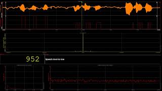 Cepstrum math and FFT analysis [upl. by Ekoorb]