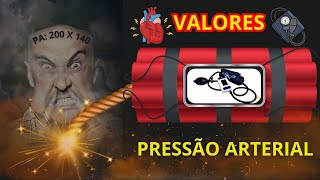 📢 Classificação  Pressão arterial  Valores da pressão arterial [upl. by Tobe926]