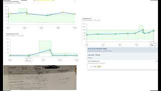 HCG or Test for HRT TRT Tongkat ali higher quality vitamins blood tests long covid [upl. by Rennerb]