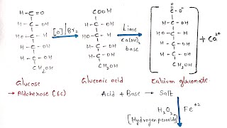 Interconversion of Dglucose to Darabinose by Ruffs degradation  Aldohexose to Aldopentose [upl. by Nerita765]