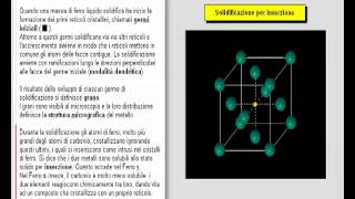 3 Acciaio diagramma fec [upl. by Annairba]