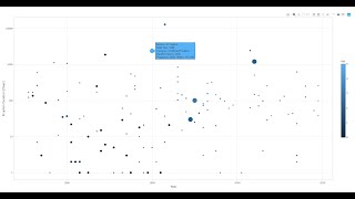 TidyX Episode 10  Volcanoes and Plotly [upl. by Crooks]