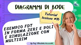 Tutorial Diagrammi di Bode lezione 16 fdt in forma zeri e poli e simulazione con Multisim [upl. by Salchunas]