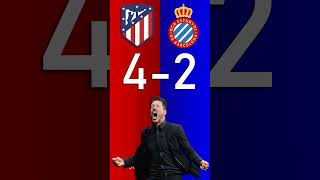 Atlético de Madrid vs Espanyol  LALIGA EA Sports Score Predictor  hit pause or screenshot [upl. by Palla]