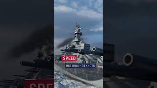 What Makes the USS Iowa the Most FEARSOME Battleship Ever [upl. by Roze265]