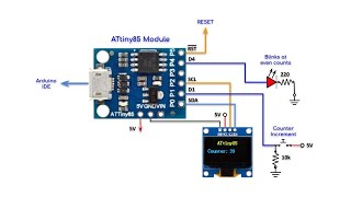 ATtiny85 Microcontroller Interfaced with I2C OLED [upl. by Noryd]