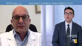 Mascherina anche se vaccinati Francesco Broccolo quotÈ giusto così non abbiamo sufficienti [upl. by Rap]