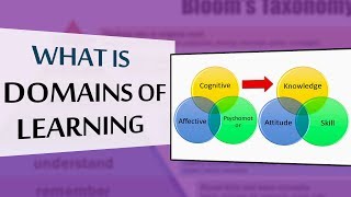 What are Domains of Learning Explained  What are 3 Learning Domains  Education Technology [upl. by Ailedamla484]