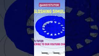 Sloshing Simulation Ansys fluent CFD [upl. by Sutit]