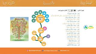 Hiwar  2 Bab  2 Al Arabiyyah Baina Yadaik Jilid 1 [upl. by Acinaj28]