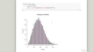 Weibull Distribution  Worked Example with Simulated Values [upl. by Violante]