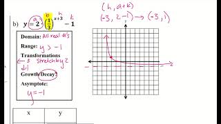 62 Day 2 ALTERNATAT APPROACH  Transformations of Exponential Functions [upl. by Dihsar]