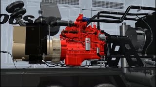 HOW A DIESEL GENERATOR WORKS ANIMATION [upl. by Toffic]