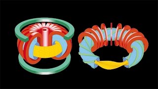 Nuclear Fusion  Tokamak VS Stellarator [upl. by Ecirtahs585]