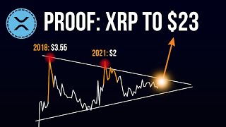 🚀XRP to 23 TARGET  Heres PROOF Watch Soon [upl. by Phene699]