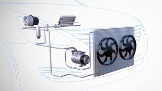 Nissens  Climate System Components  Product Presentation [upl. by Laris360]