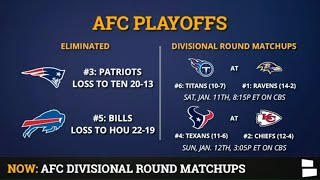 NFL Playoff Picture Schedule Bracket Matchups DatesTimes For 2020 AFC Playoffs Divisional Round [upl. by Cave]