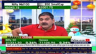 Final Trade  मार्केट में आखिरी डेढ़ घंटे की स्ट्रैटेजी उतारचढ़ाव के बाजार में मुनाफे की कॉल्स [upl. by Lyrret]