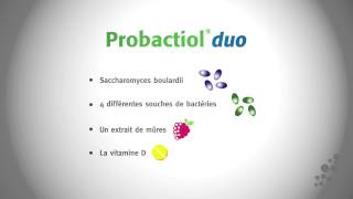 Metagenics Probactiol Duo  Présentation [upl. by Otnas]