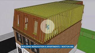 ANCIENT CHURCH RENOVATION 6 APARTMENTS amp STRUCTURAL BOSTON MA [upl. by Padegs86]