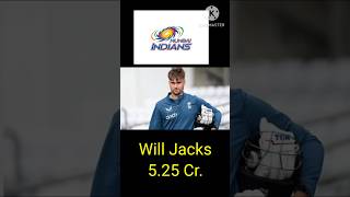 IPL 2025 Auction New Sets Top Picks  Will Jacks Joins MI  Tim David RCB ipl shorts rcb [upl. by Icrad120]