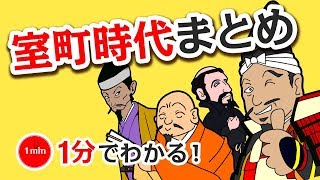 1分で分かる日本の歴史 「室町時代まとめ 」 [upl. by Ttirrej215]