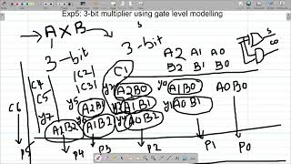 Exp5 3bit multiplier using Gatelevel modellingpart2  code [upl. by Jojo247]