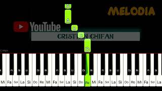 Ce minunat e Dumnezeu Eldad  Tutorial Pian MELODIA Cristian Chifan [upl. by Oralie467]