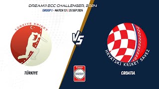 Group 1 Match 13  TUR vs CRO  Highlights  ECC24 Challenger  25 Sep 2024  ECC24013 [upl. by Ynetsed24]