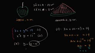 Ekvationssystem och substitutionsmetoden [upl. by Amend]