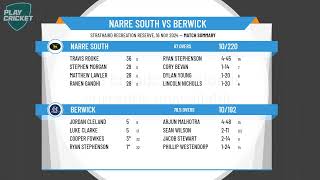 Narre South v Berwick [upl. by Nobile]