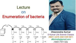 Enumeration of Bacterial Cell by Dheerendra Kumar [upl. by Nnaeirb]