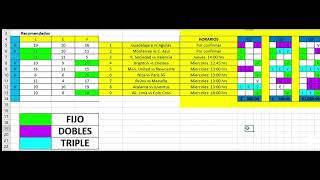 Progol Media semana 691 Análisis y Comparación de 25 quinielas [upl. by Rafiq]