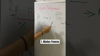 1 Silogismos Modus Ponens lectura libros filosofia books logica [upl. by Neall]