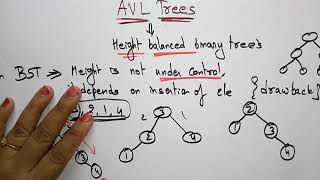 Avl tree  Introduction  Data Structures  Lec40  Bhanu Priya [upl. by Funk]