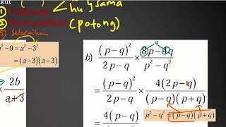 MATEMATIK T2 BAB 2 PEMFAKTORAN DAN PECAHAN ALGEBRA [upl. by Quin]