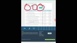 VKSU 20232027 PATR 2 RESULT DOWNLOAD KAISE KARE [upl. by Fulmer]