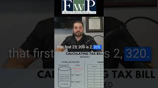 Calculating Income Taxes money finance taxes [upl. by Juliette]