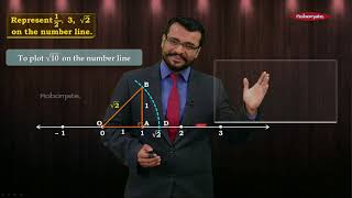 STD IX  Algebra  State Board  Plotting Irrational Numbers [upl. by Nylak96]