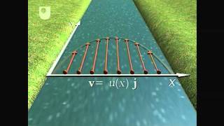 Kirchhoffs Law Junction amp Loop Rule Ohms Law  KCl amp KVl Circuit Analysis  Physics [upl. by Vasily]