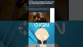 IGN Hate to Report Xbox Game Pass Success Gamer Insider Hilarious Reaction xbox gamepass [upl. by Flannery]