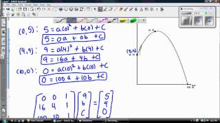 Finding the Equation of a Quadratic given 3 points [upl. by Eiffub]